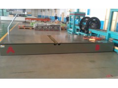 大型工業翻轉機，模具翻轉機